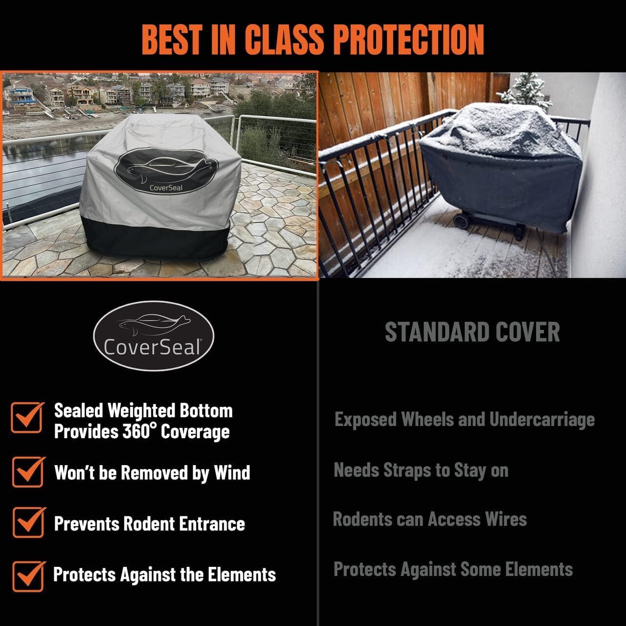 Medium BBQ Grill Cover - Weather Resistant Outdoor Barbecue Apron for 3 Burner Grill with Side Trays - Compact Seal from Ground Up - Silver - 52 Inch L x 25in W x 48in H