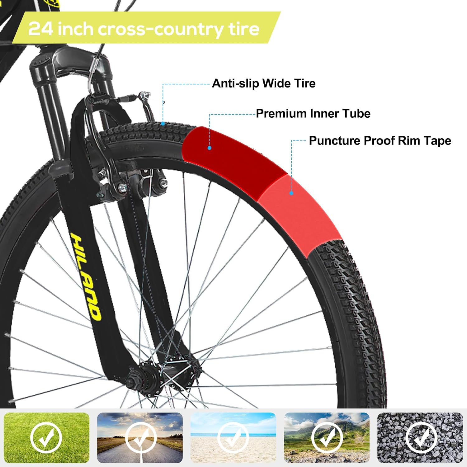 Hiland 20 24 Inch Mountain Bike for Kids Age 5 + Year Old, Front Suspension Fork Kids' Bicycles for Boys Girls Multiple Colors