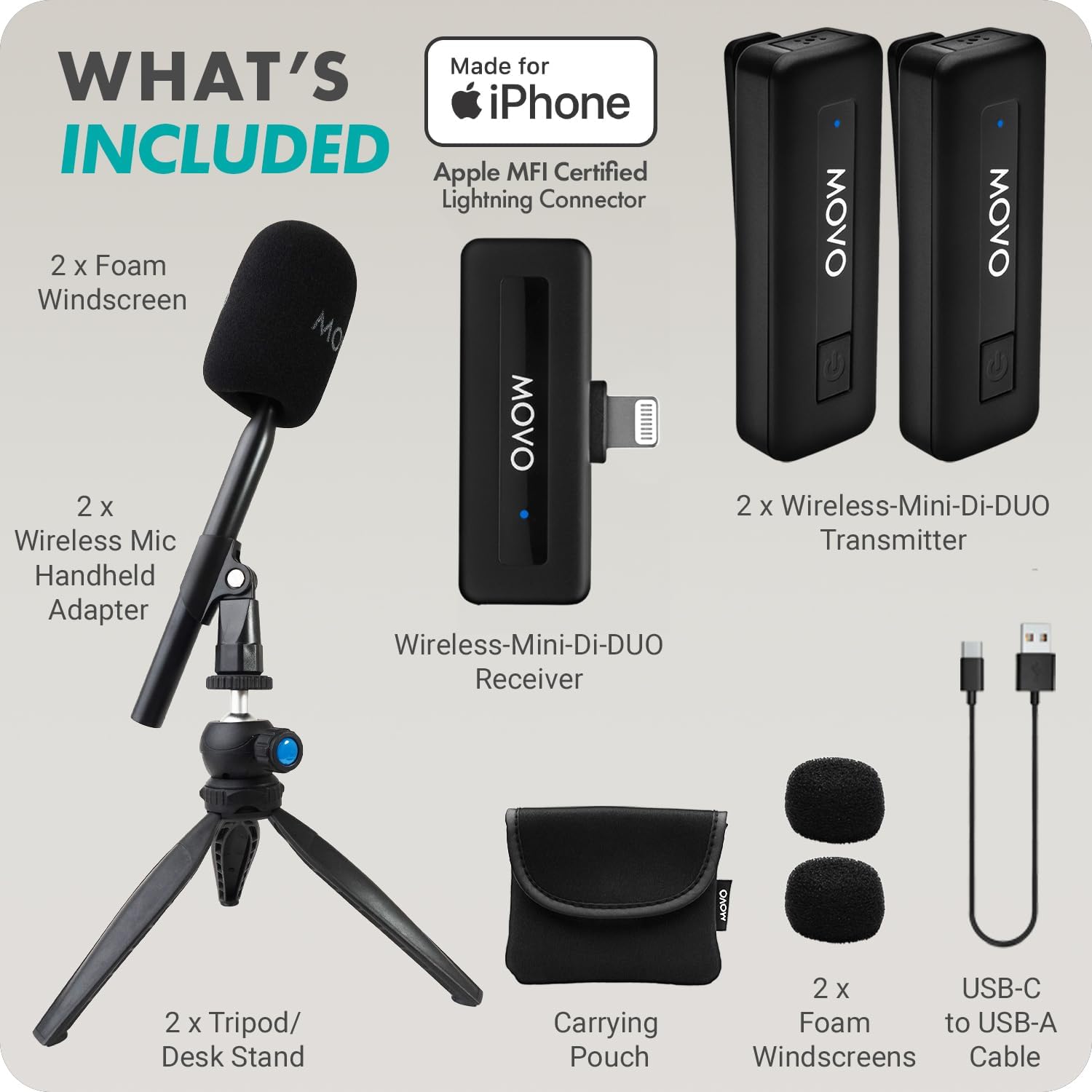 Movo WireL Mini DI-Duo Wireless Microphone for iPhone Podcast Equipment Bundle with WMX-HM Handle/Desktop Mic Stand - Wireless iPhone Mics for Podcasting, Interviews, and Content Creation
