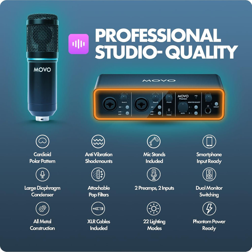 Movo PodPak2T Podcast Equipment Bundle 2-Pack Universal Cardioid Condenser Microphone Kit with Phantom 2x2 Audio Interface and Desktop Mic Stand - for YouTube, Podcasting, Streaming, Musicians