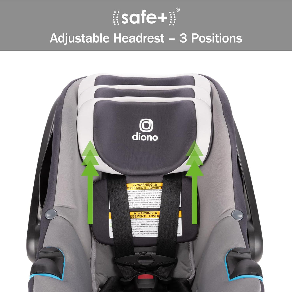 Diono LiteClik30 RXT SafePlus Infant Car Seat and Base, Rear-Facing for Infants 4-30lbs, SafePlus Engineering, with Infant Insert, UPF 50+ Sunshade (Gray Glacier Frost)