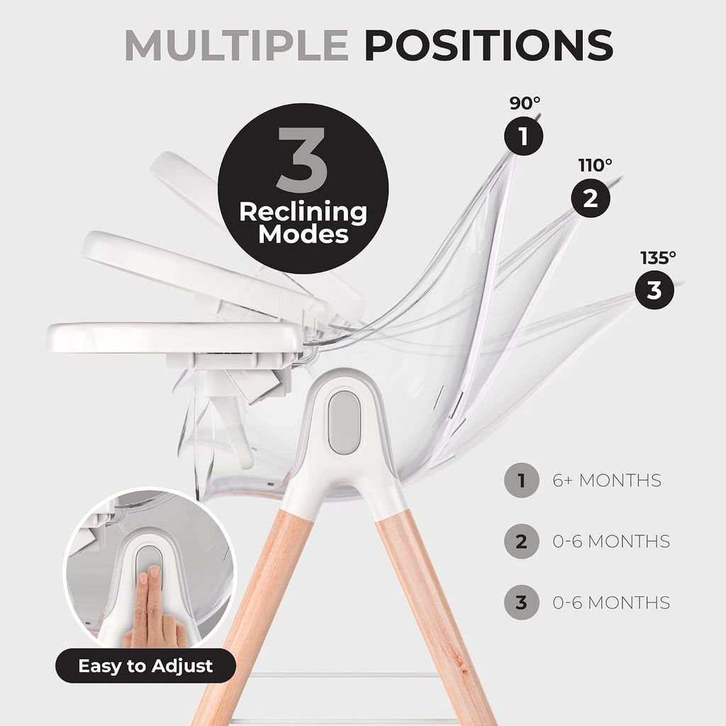6 in 1 Deluxe Wooden High Chair for Babies & Toddlers, Modern Safe & Compact Baby Highchair, Easy to Clean & Assemble, Removable Tray, 6 Options 3 Seat Positions 2 Heights (Clear)