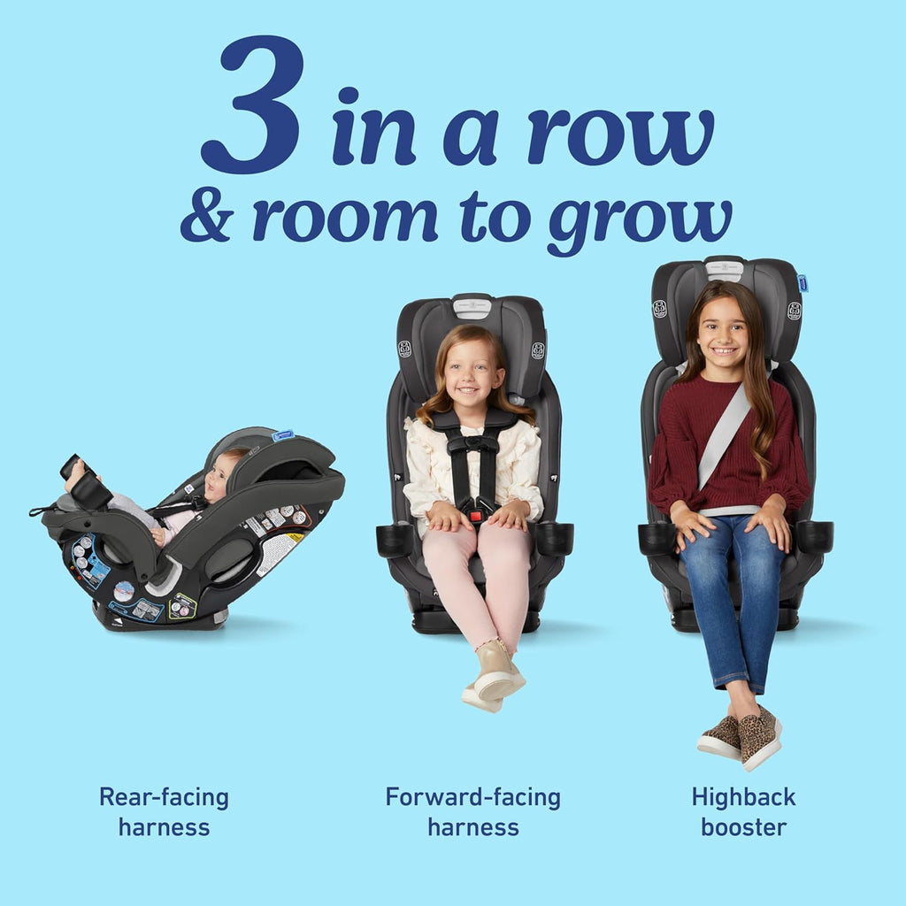 Graco® SlimFit3 LX 3-in-1 Slim Car Seat, Rear Facing, Forward Facing to Highback Booster Car Seat, Katrina