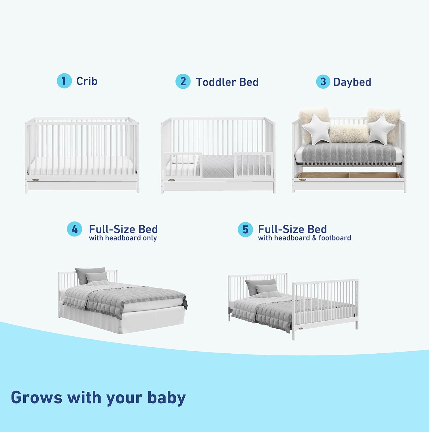 Graco Teddi 5-in-1 Convertible Crib with Drawer – GREENGUARD Gold Certified, Full-Size Nursery Storage Drawer, Baby Crib Converts to Toddler Bed, Daybed and Full-Size Bed (White)