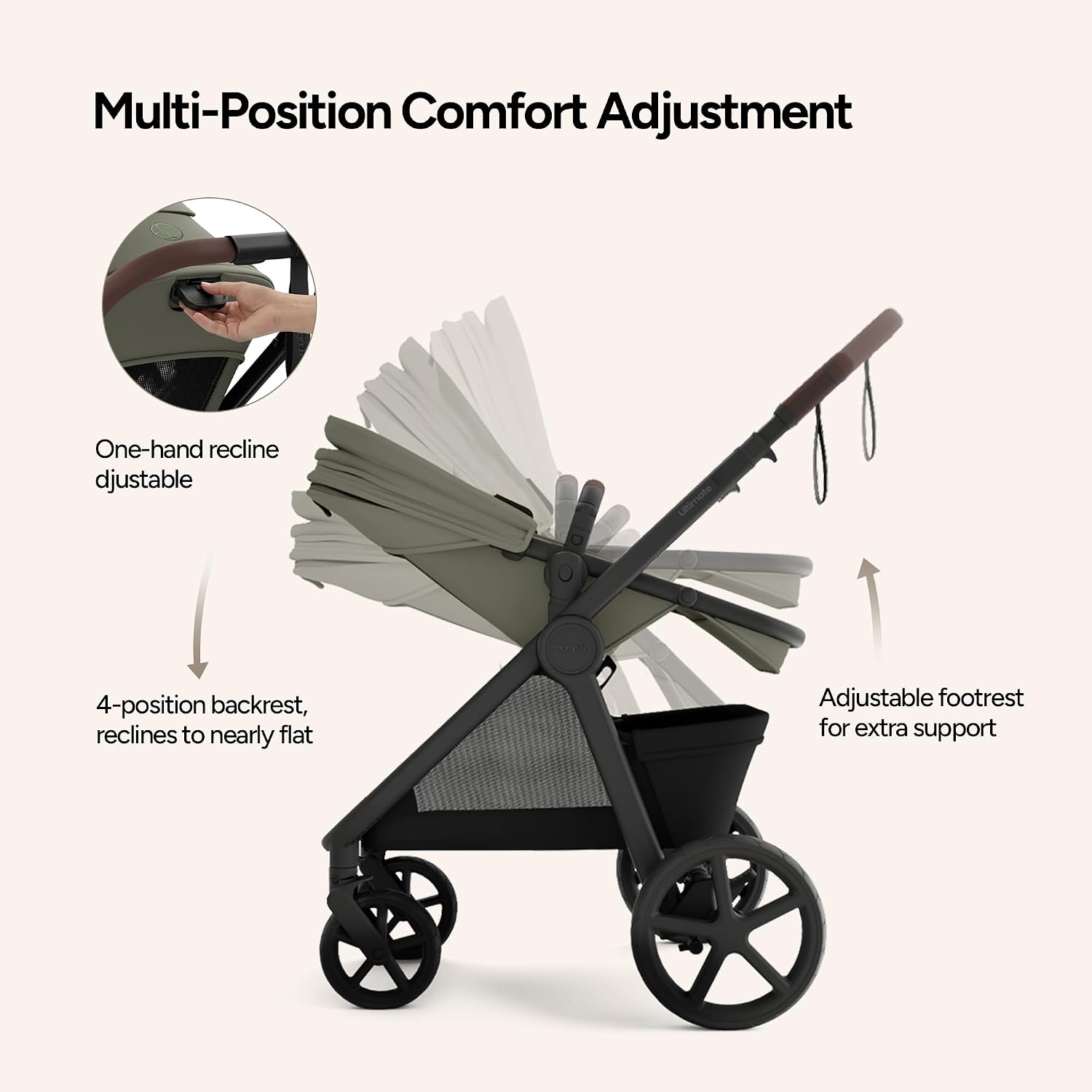 Mompush Ultimate 3 Baby Stroller, Premium Convertible Full-Size Stroller for Toddler to 50 lbs – 11.8' All-Terrain Wheels; Four-Wheel Suspension; Reversible Extendable Seat; One-Second Fold