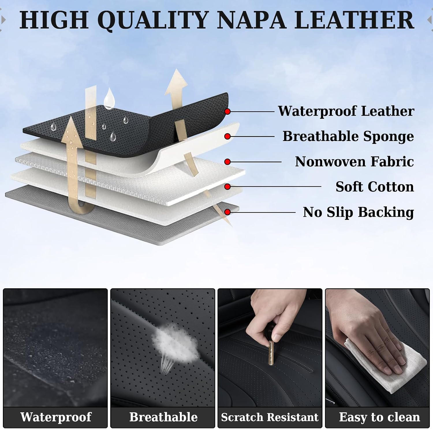 Coverado Car Seat Covers Full Set, Black Leather Seat Cover for Cars, Luxury Waterproof Seat Cover, Front and Back Car Seat Protector Car Seat Cushion Universal Fit for Most Cars