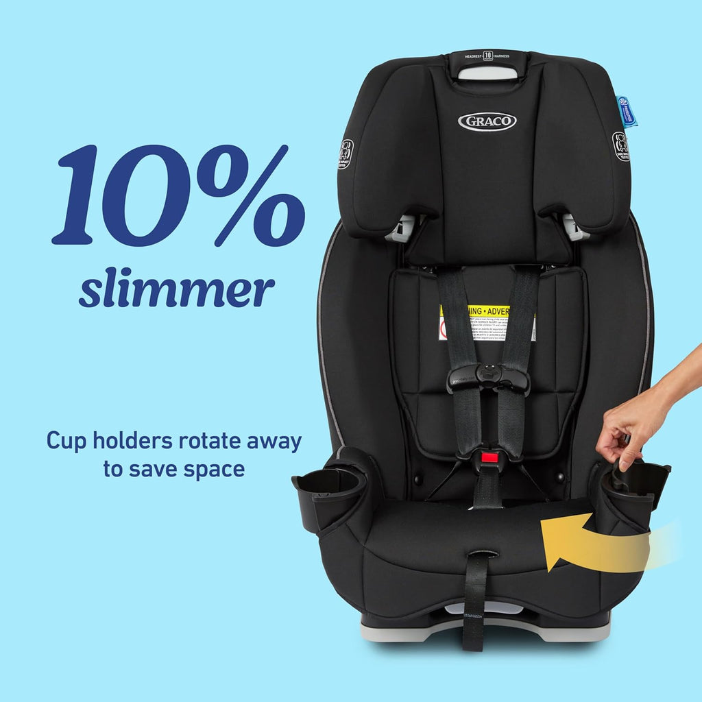 Graco® Slimfit 3-in-1 Convertible Car Seat, Space Saving Design, Forward & Rear-Facing, Highback Booster Option – Sydney