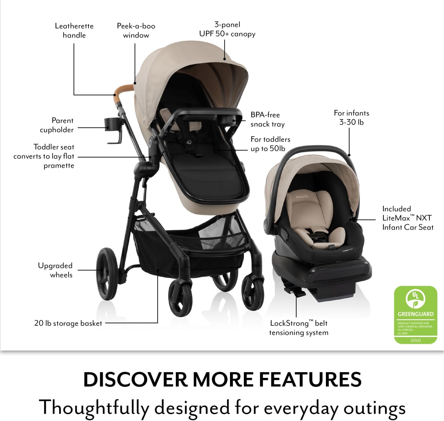 Evenflo Pivot NXT Travel System with LiteMax NXT Infant Car Seat (Lilas Pink)