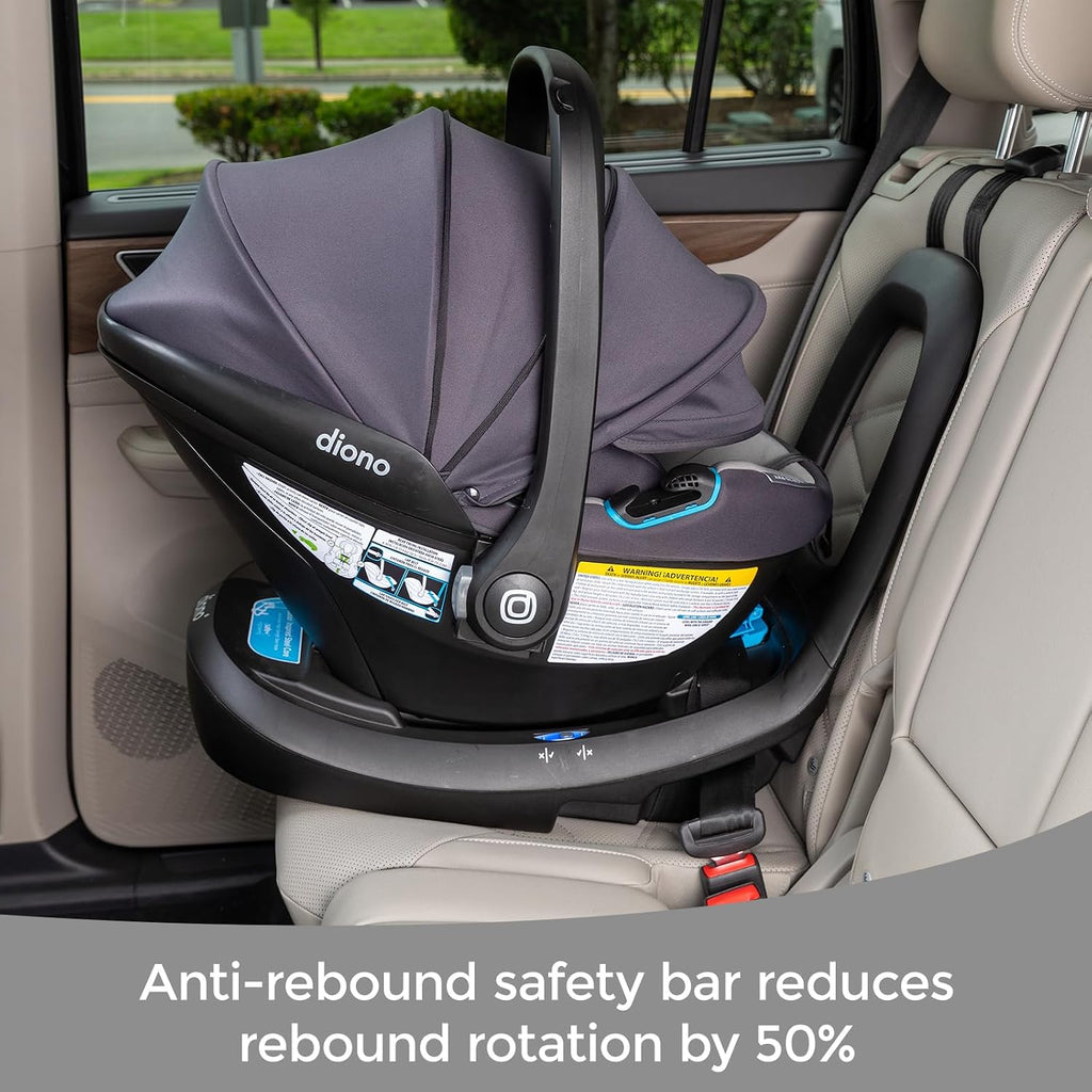 Diono LiteClik30 RXT SafePlus Infant Car Seat and Base, Rear-Facing for Infants 4-30lbs, SafePlus Engineering, with Infant Insert, UPF 50+ Sunshade (Gray Glacier Frost)