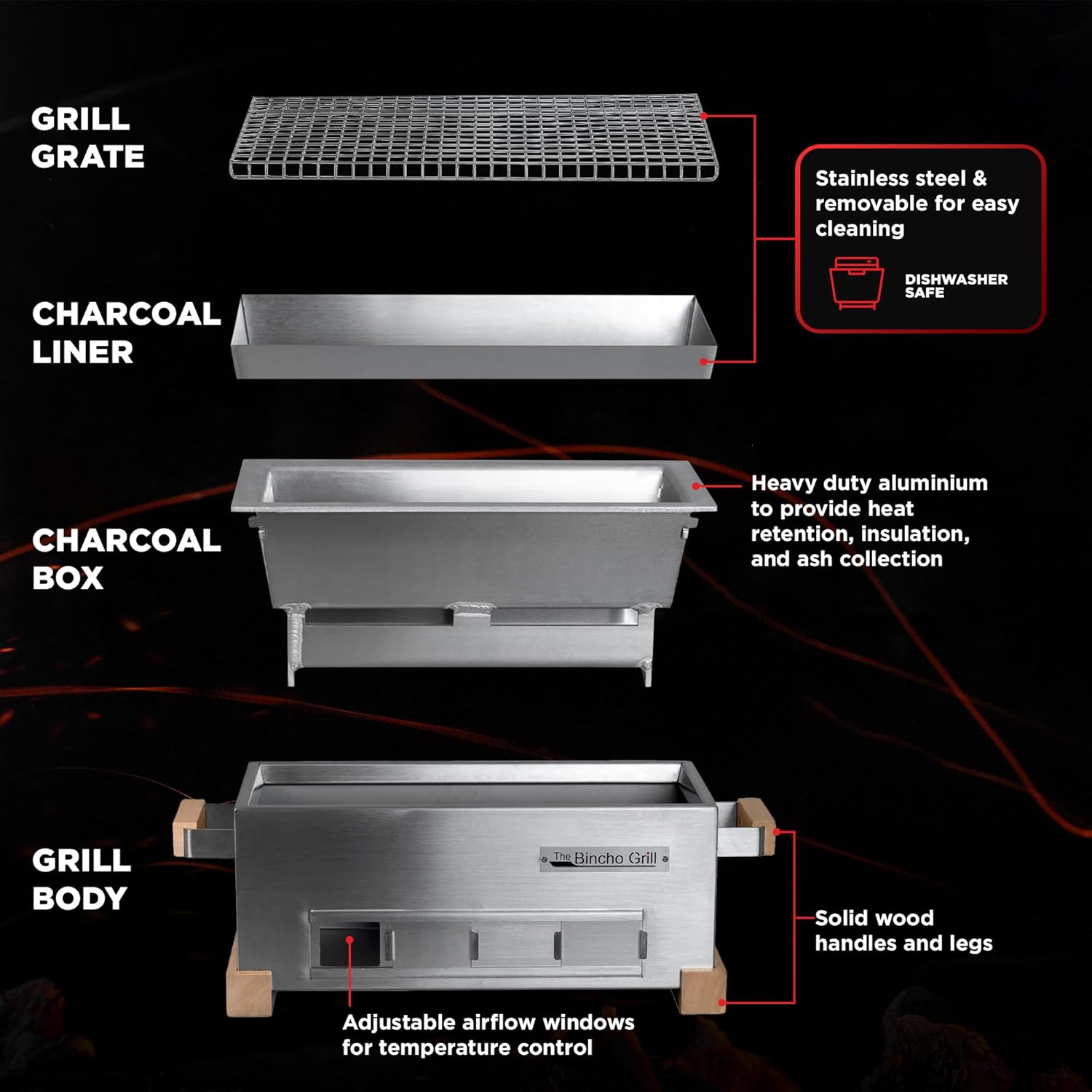 The Bincho Grill 16' Mini Yakitori Grill – Stainless Steel Mini Tabletop Charcoal BBQ with Charcoal Box, Optimized Airflow & Cool-Touch Base - Perfect for Japanese Grilling, Skewers, Meat, Seafood