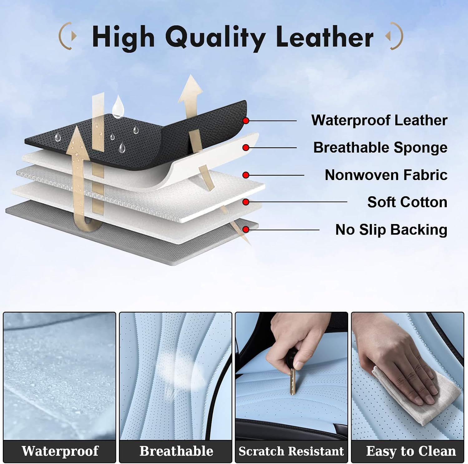 Coverado Front and Rear Seat Covers, 5 Seat Universal Seat Covers, Faux Leather Seat Cover for Trucks, Waterproof Car Seat Protector, Car Seat Cover Car Seat Cushion Fit for Most Cars (Black&Blue)
