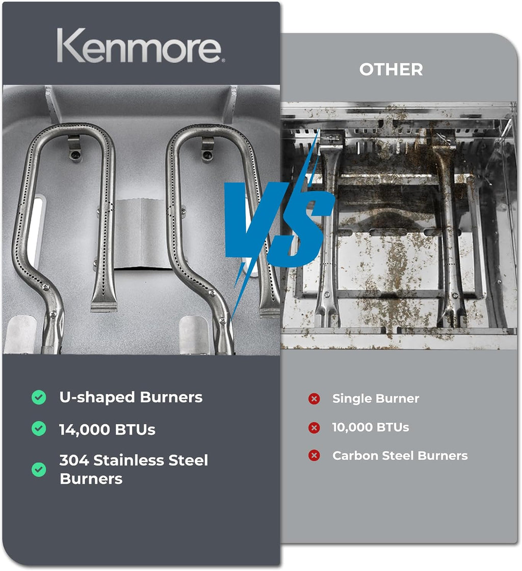 Kenmore 2-Burner Portable Tabletop Retro Gas Grill