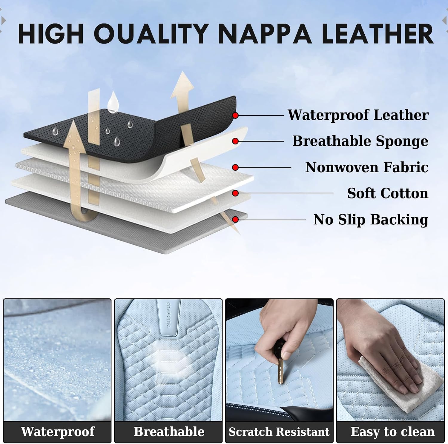 Coverado Leather Seat Covers, Car Seat Covers Full Set, Waterproof Nappa Leather Car Seat Cover, Car Seat Protectors 5 Seats, Black & Blue Automotive Seat Covers Fit for Most Cars Trucks