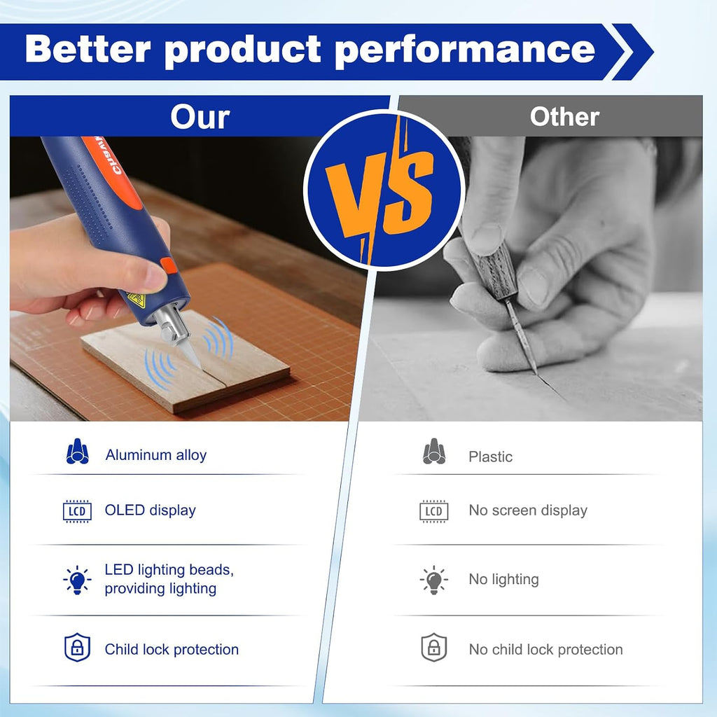 Profession 65W Ultrasonic Cutter Knife 40kHz Vibration Cutting 3D Print Resin, Dental Model Plastic, PVC, Leather,Wood,Carbon fiber Acrylic Trimming Deburr DIY Power-driven Tools (Basic Version)