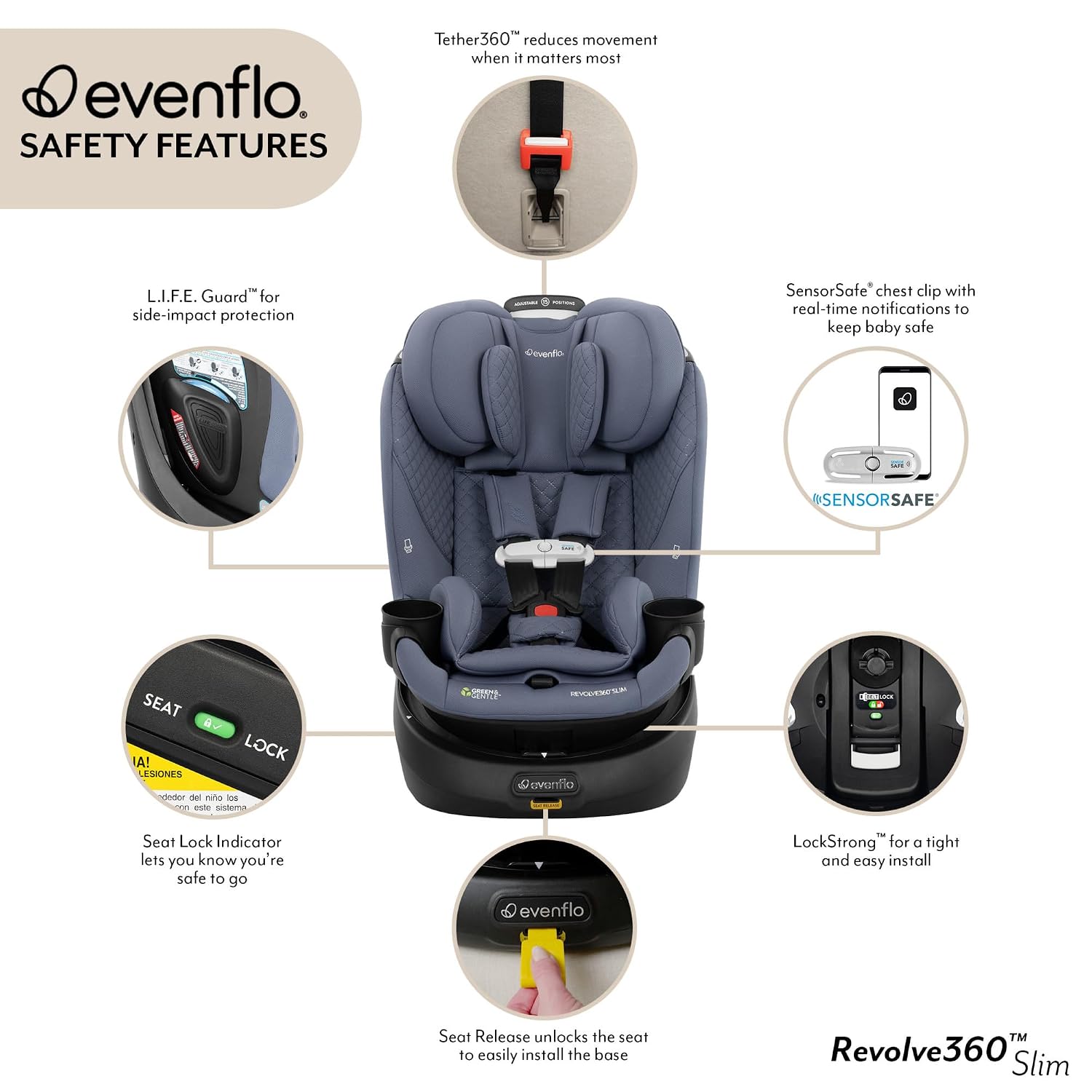 Evenflo Revolve360 Slim 2-in-1 Rotating Car Seat with Green & Gentle Fabric (Agate)