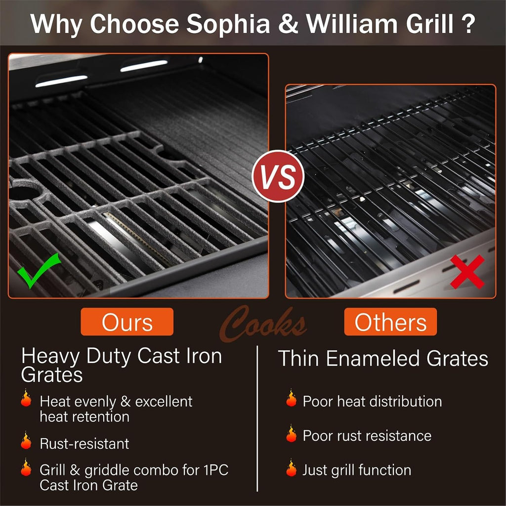 Sophia & William 4-Burner Gas BBQ Grill with Side Burner & Porcelain-Enameled Cast Iron Grates, Outdoor Cooking Propane Grills Cabinet Style Garden Barbecue Grill, 46,700BTU, Black