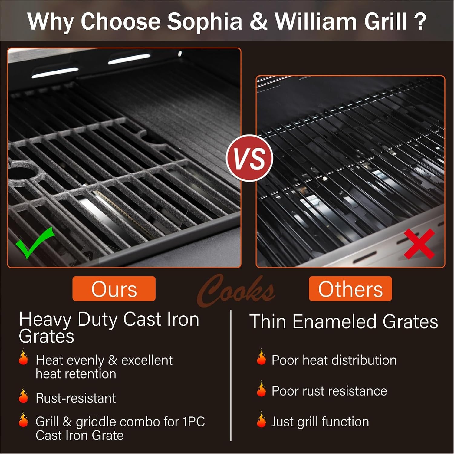 Sophia & William 4-Burner Gas BBQ Grill with Side Burner & Porcelain-Enameled Cast Iron Grates, Outdoor Cooking Propane Grills Cabinet Style Garden Barbecue Grill, 46,700BTU, Black
