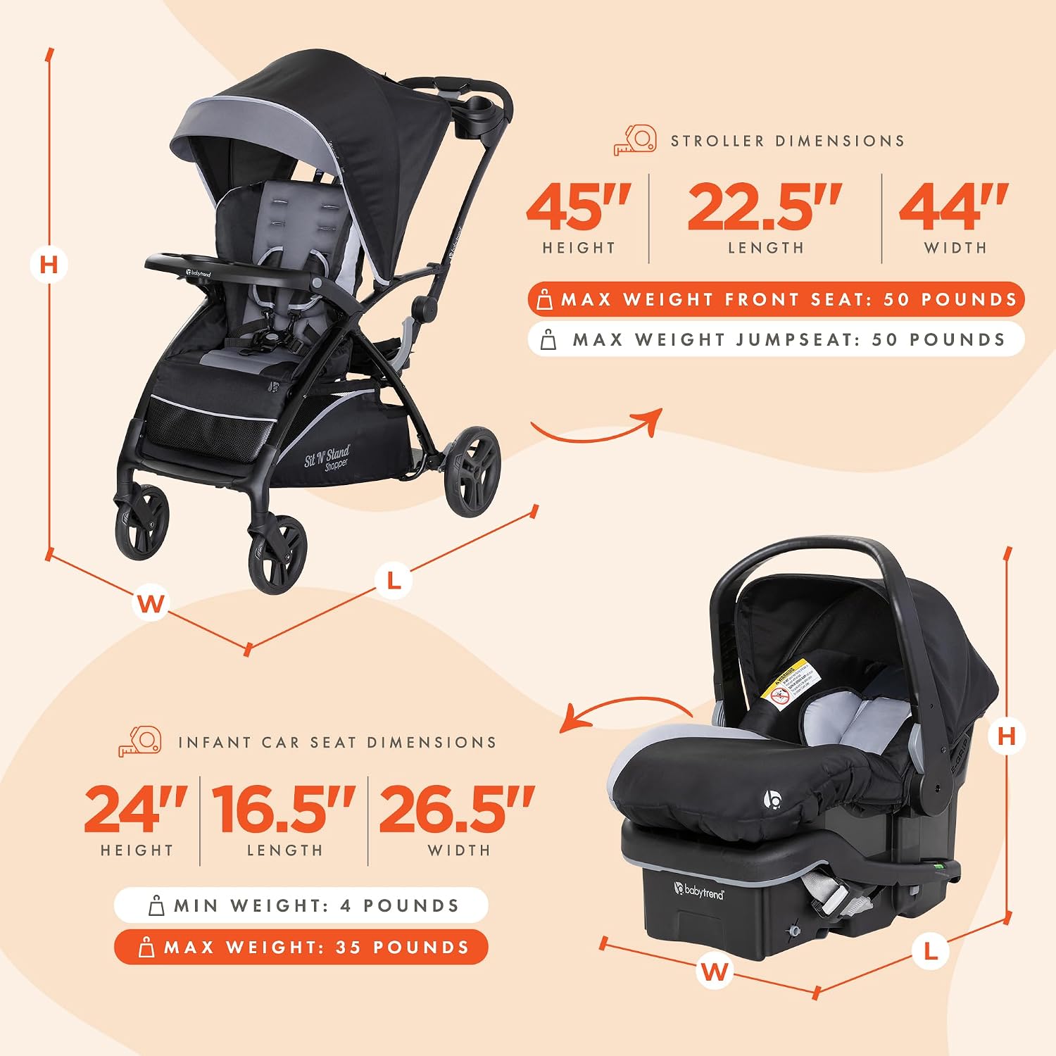 Baby Trend Sit N' Stand 5 in 1 Shopper Stroller with Canopy and Storage Basket, EZ Lift Plus Lightweight Infant Car Seat for Babies, Stormy