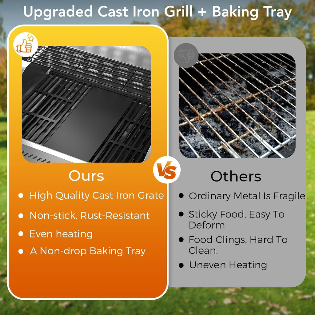 Electactic G41 Pro BBQ Grill,Heavy-Duty Stainless Steel Gas Grill, 4 Burner Gas Grill with Side Burner,42000 BTU Propane Grill for Outdoor Cooking,Barbecue,Garden and Patio Backyard