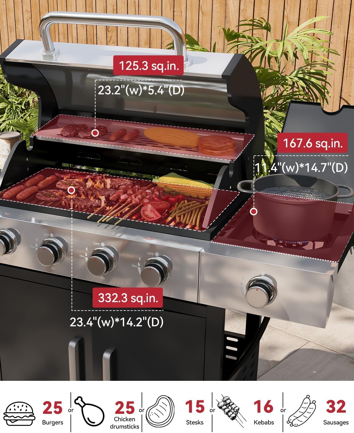 Aoxun 4-Burner Propane Grill with Side Burner, 49000 BTU Gas Grill, Stainless Steel Outdoor Grill with Cast Iron Grates & Side Tables for Backyard, Patio, Camping，Black