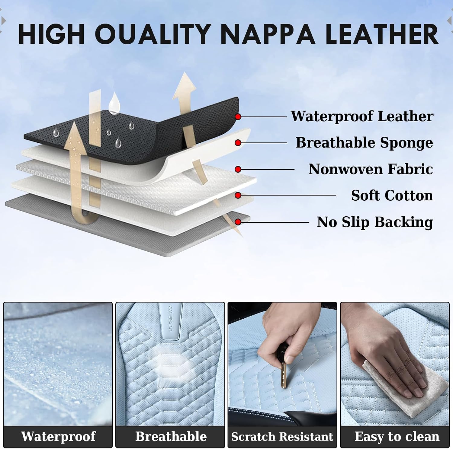 Coverado Seat Covers, Leather Seat Covers for Front Seats, Black and Blue Car Seat Covers, Waterproof Car Seat Protectors, Auto Seat Cushion, Front Driver Seat Cover Universal Fit Most Cars SUV
