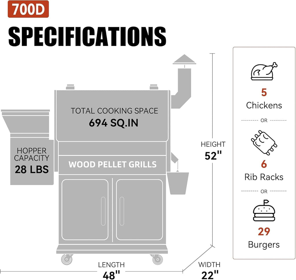 Z GRILLS 2026 Upgrade Wood Pellet Grill Smoker with PID Control, Built-in Storage Cabinet, Rain Cover, 700 sq. in Cooking Area for Outdoor BBQ, Smoke, Bake and Roast