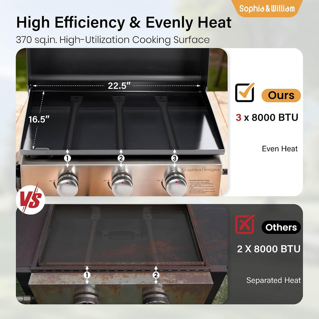 Sophia & William 22' Flat Top Grill with Lid & Ceramic Coated Cast Iron Pan, 3-Burner Portable Tabletop Gas Propane Griddle for Outdoor, BBQ, Camping & Tailgating Barbecue, 24,000 BTU
