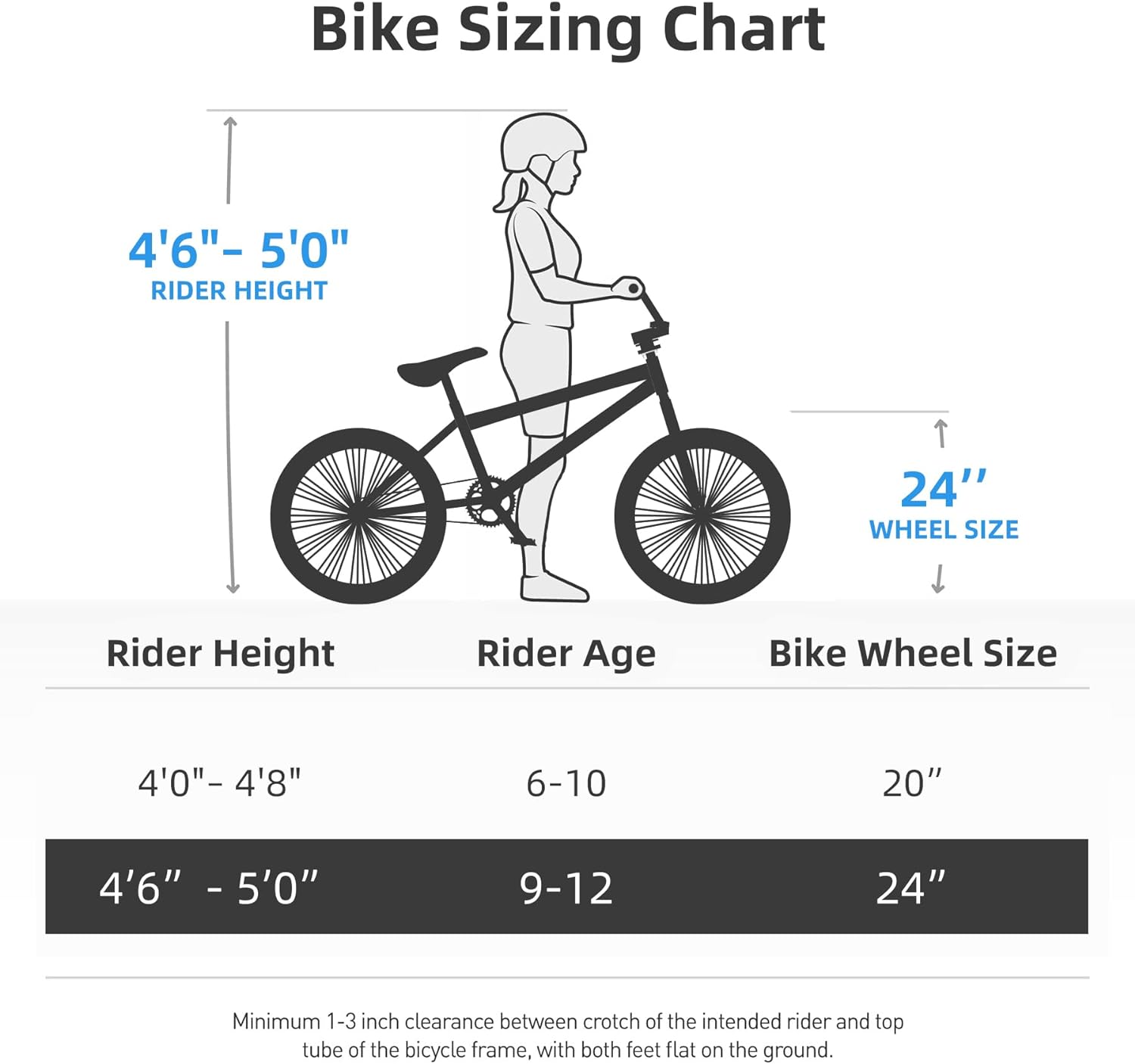 JOYSTAR Brockway Freestyle Kids BMX Bikes 20' 24' Kids Bicycles for 6-14 Years Old Boys Girls and Beginner-Level Riders 2 Pegs Multiple Colors