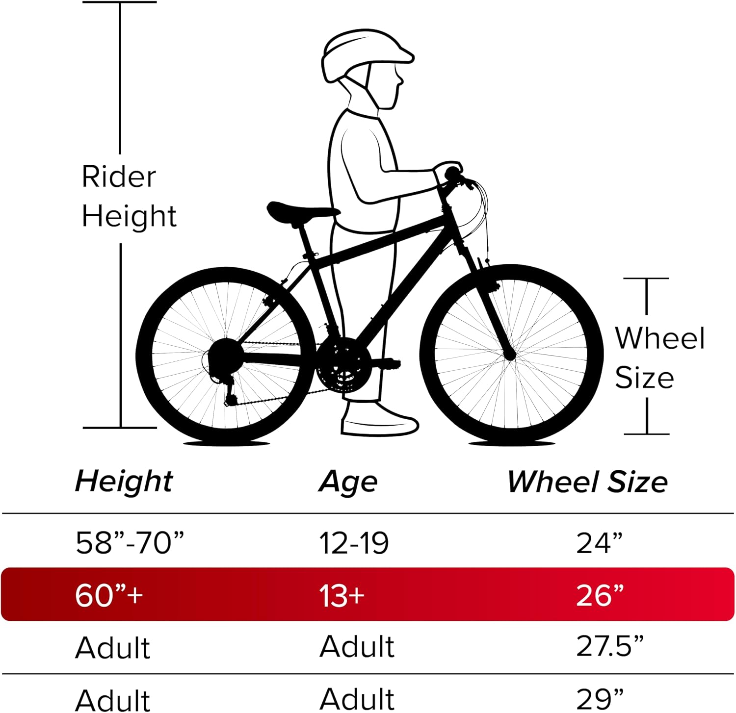 Huffy Stone Mountain Bike for Men and Women, 20'/24'/26', 6-Speed (20') or 21-Speed, Front or Dual Suspension (Varies), Multiple Colors, Adjustable Saddle, Shimano Equipped, All-Terrain Tires