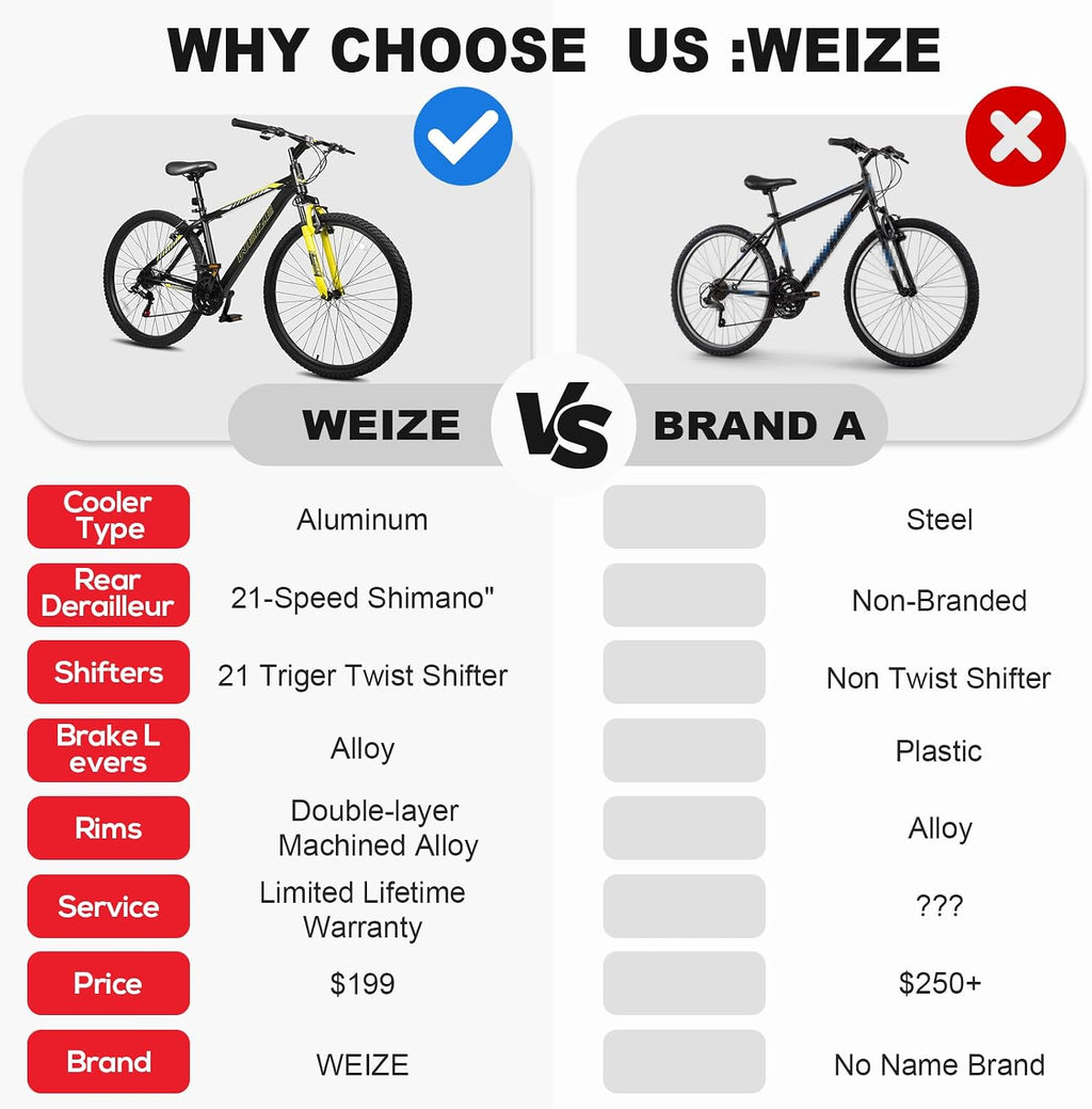 WEIZE Hardtail Mountain Bike, 29 Inch Wheels Outdoor Cycling Bike, 21-Speed Trigger Shifter, Aluminum Frame for Women and Men, Comfort Saddle, MTB Bicycle with Suspension Fork