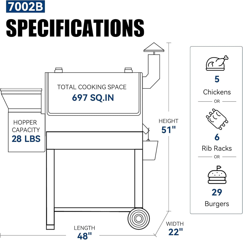 Z GRILLS ZPG-7002B Newly Upgrade Wood Pellet Grill & Smoker, 8 in 1 BBQ Grill Auto Temperature Controls, inch Cooking Area, 700 sq in Black