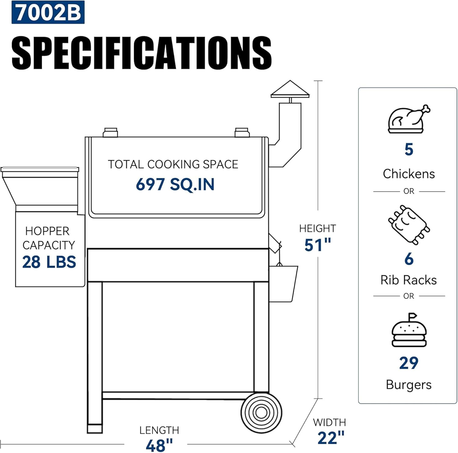 Z GRILLS ZPG-7002B Newly Upgrade Wood Pellet Grill & Smoker, 8 in 1 BBQ Grill Auto Temperature Controls, inch Cooking Area, 700 sq in Black