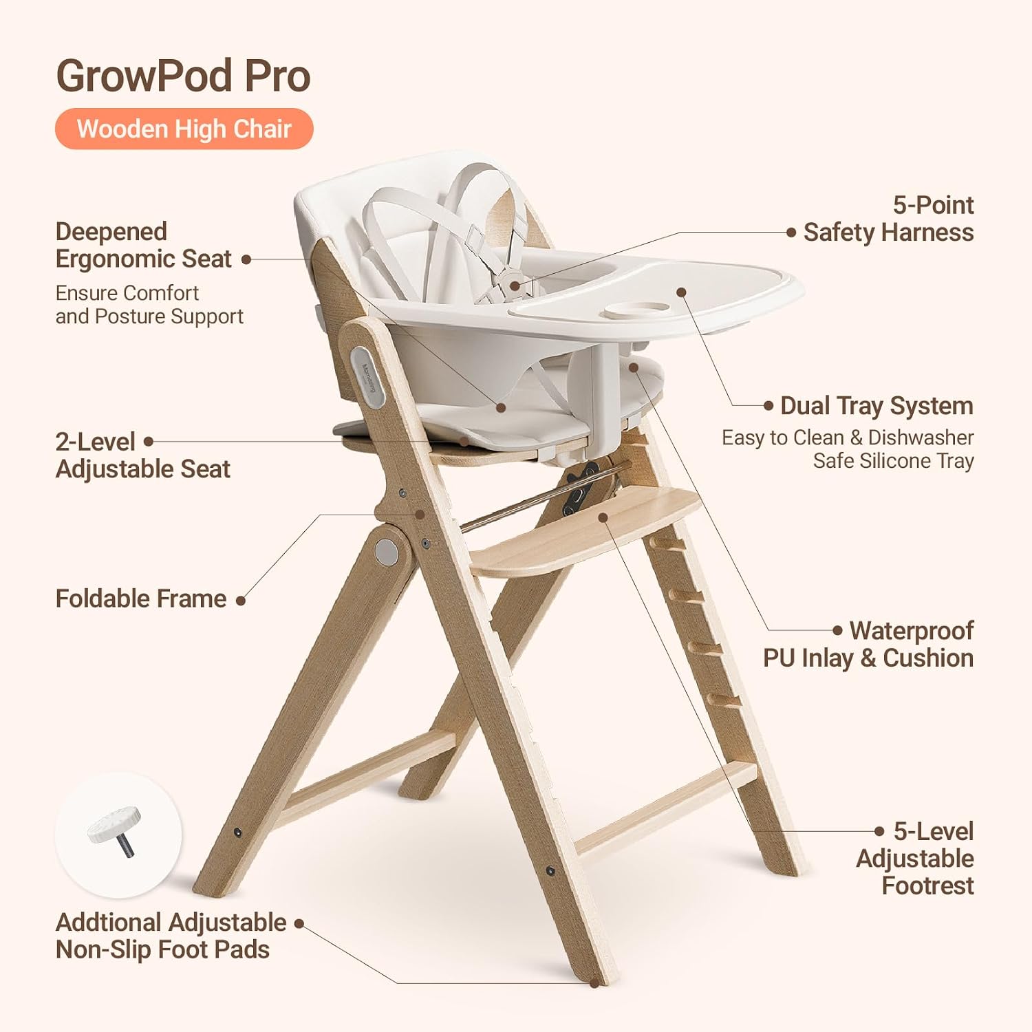 Mamazing GrowPod Pro Wooden Baby High Chair for 6 Months to 300lbs, Easy to Clean with Tray, Compact Foldable Highchair for Kitchen & Dining Room, with 5-Point Safety Harnesses and Guard Bar