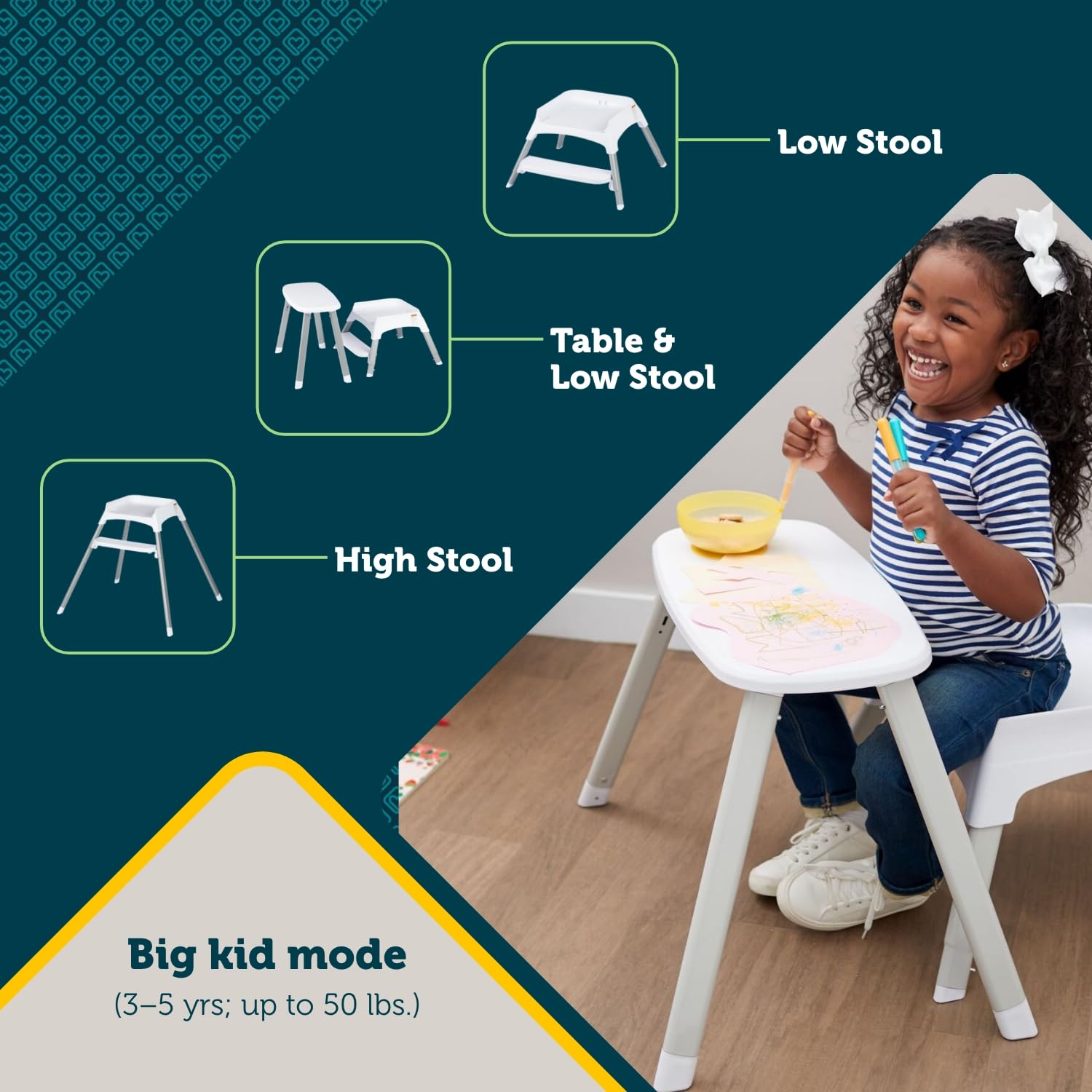 Safety 1st Grow and Go Infant High Chair, Convertible High Chairs for Babies and Toddlers - Rotating Baby High Chair for Eating, Navy Ink