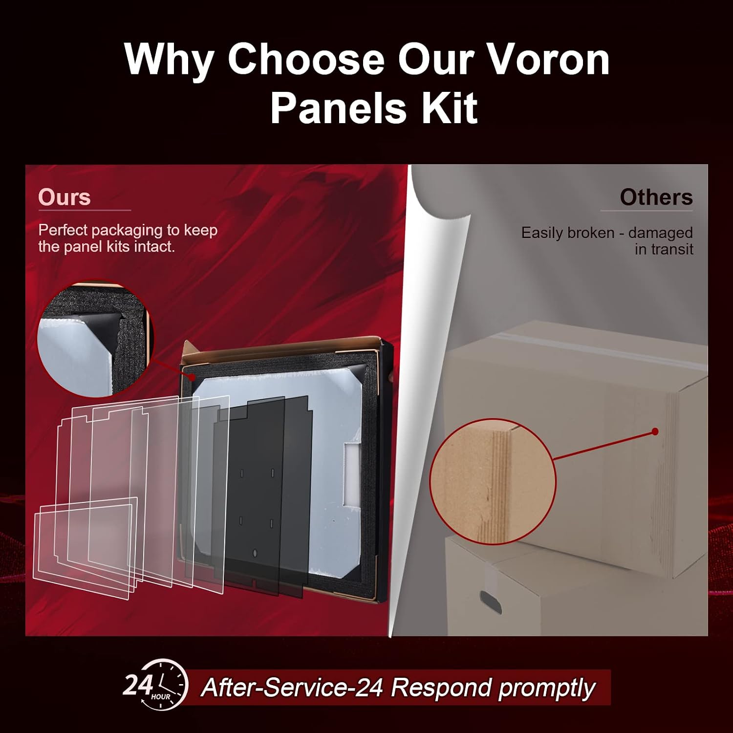 Full Set Panels Kit for Voron 2.4 3D Printer, Transparent PC Enclosure Panels Kit, Voron 2.4 Door/Window Panel Kit 3D Printer Accessories