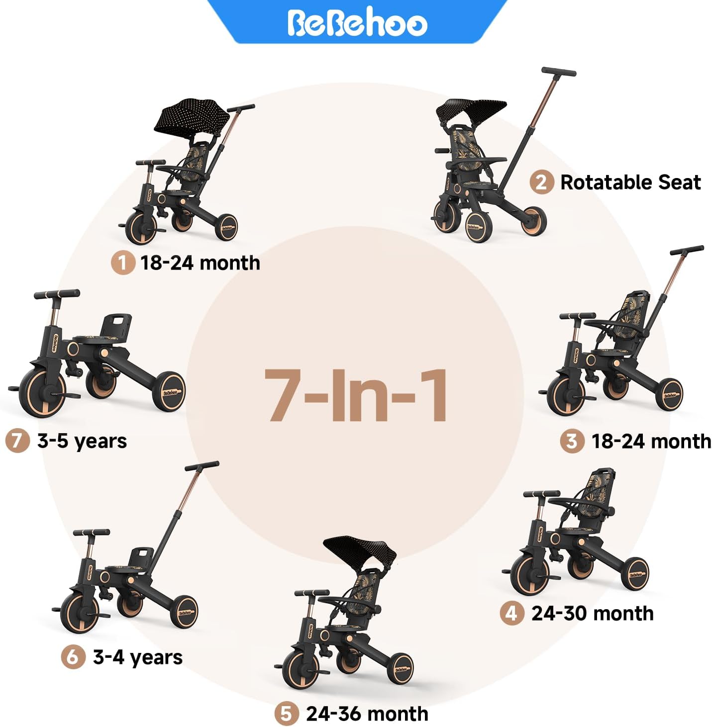 Tricycle Stroller for Toddler,Foldable Baby Tricycle,Kids Balance Bike with Push Handle,Toddlers Stroller Bike with 1 to 5 Years,7-in-1 Push Tricycle Bike for Kids(Gold)