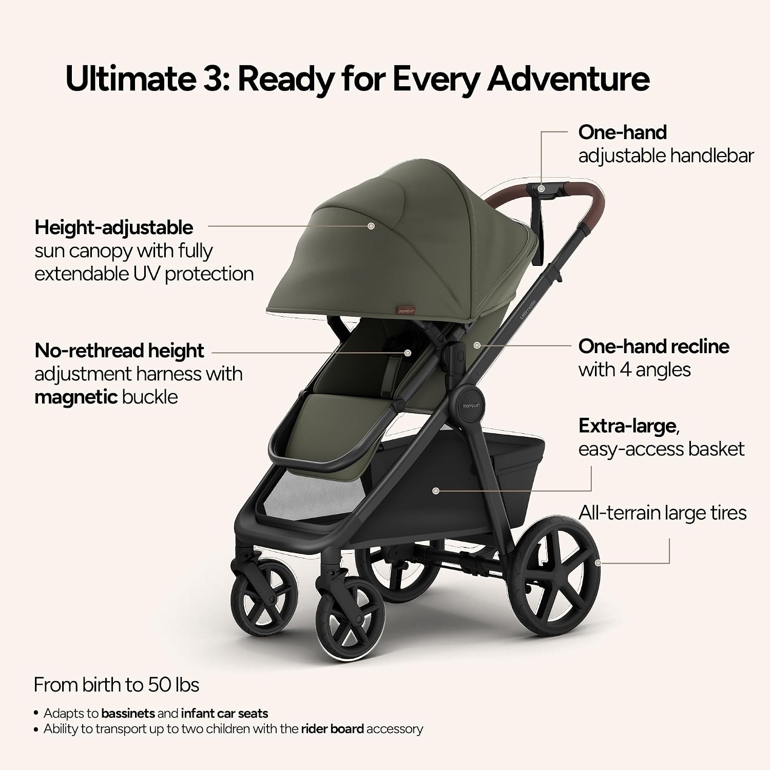 Mompush Ultimate 3 Baby Stroller, Premium Convertible Full-Size Stroller for Toddler to 50 lbs – 11.8' All-Terrain Wheels; Four-Wheel Suspension; Reversible Extendable Seat; One-Second Fold
