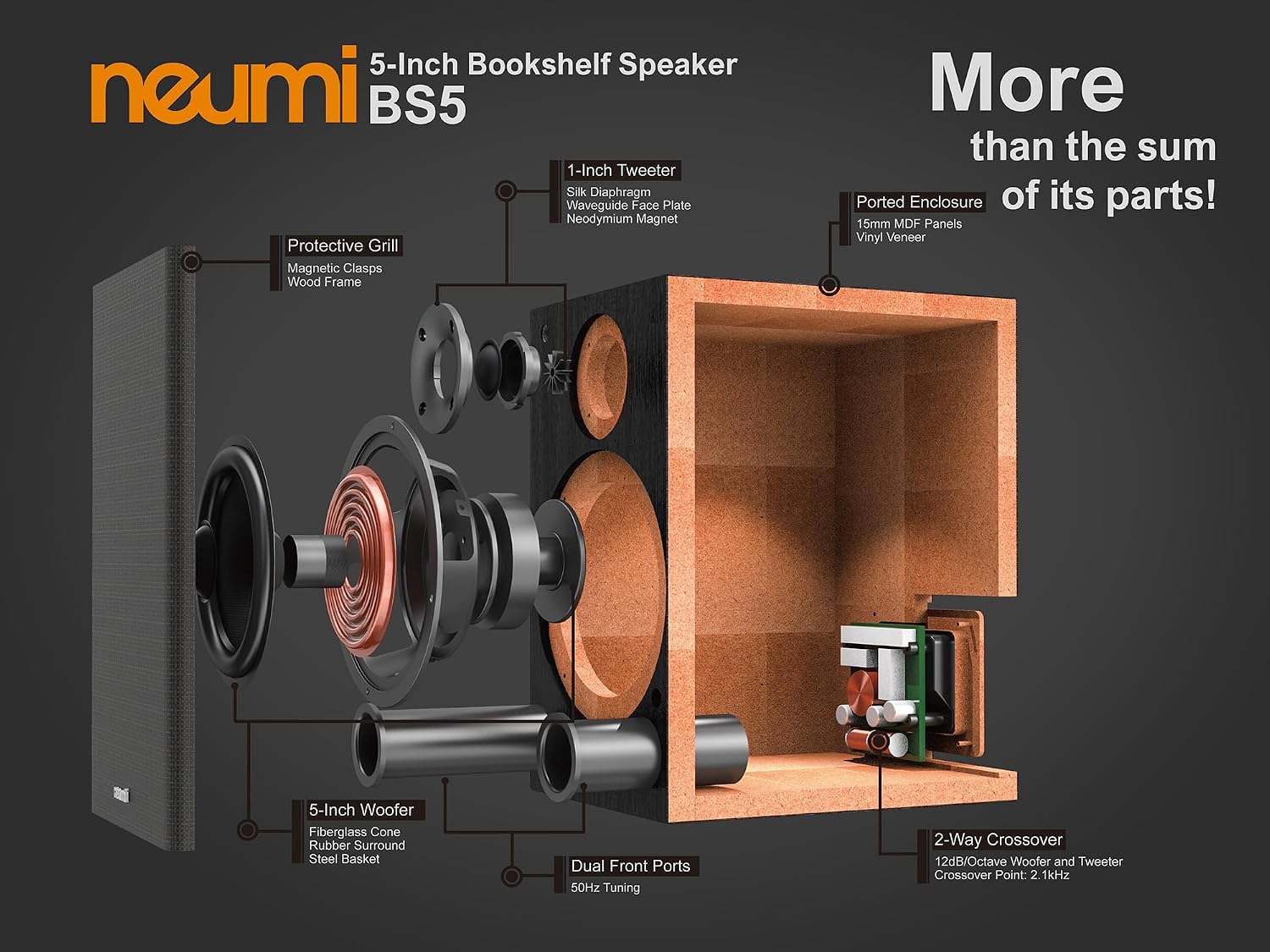 NEUMITECH NEUMI BS5 Passive Bookshelf Speakers, 5-Inch Woofer, 1-Inch Tweeter, Dark Wood, 1 Pair