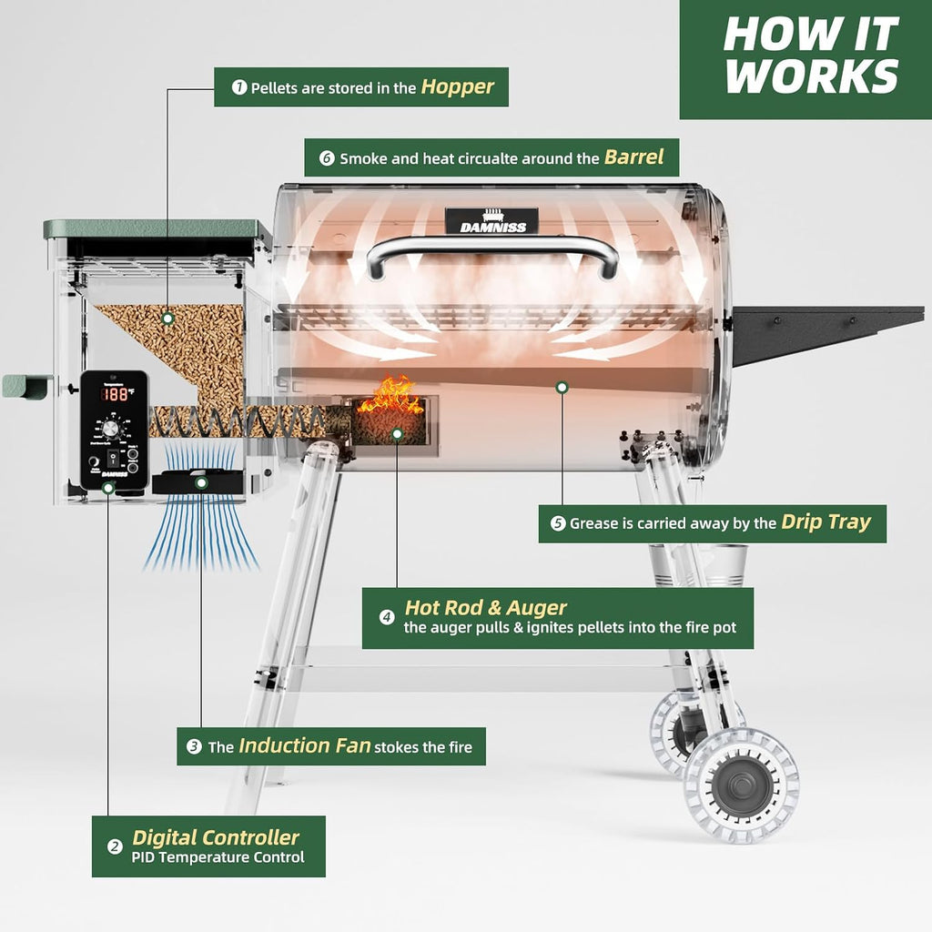 DAMNISS Pellet Grill Smoker 8 In 1 Outdoor Wood Electric Pellet BBQ Grill With PID Temperature Control And Meat Probe 456 Sq.In Removable Cooking Area Easy Clean