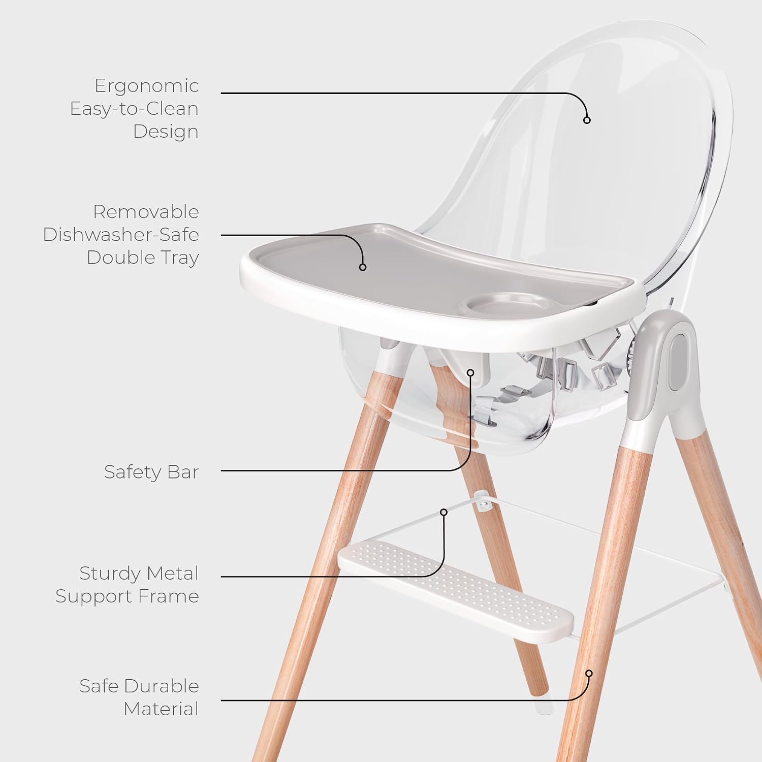 6 in 1 Deluxe Wooden High Chair for Babies & Toddlers, Modern Safe & Compact Baby Highchair, Easy to Clean & Assemble, Removable Tray, 6 Options 3 Seat Positions 2 Heights (Clear)
