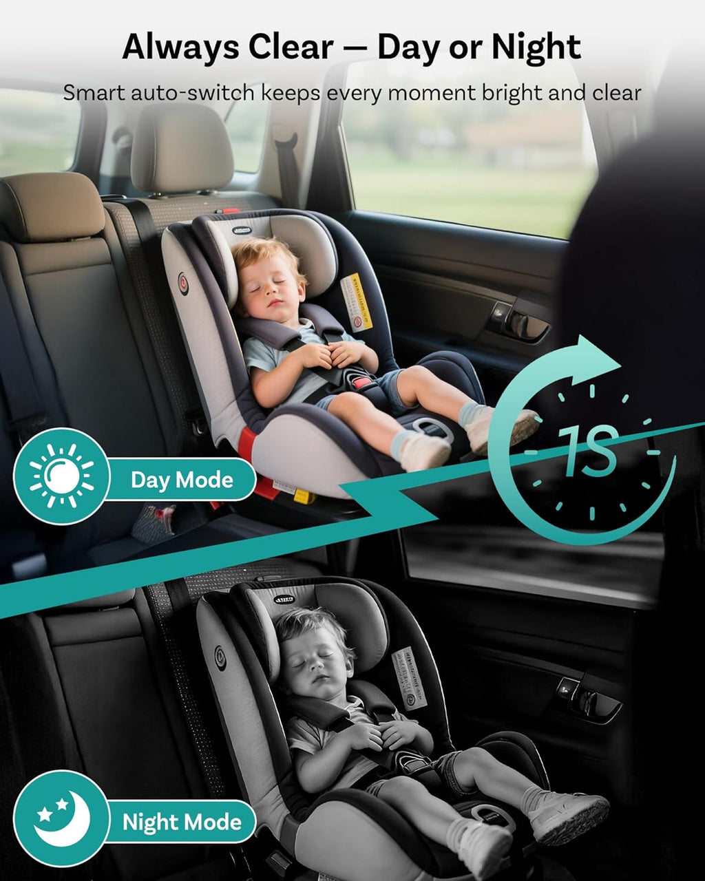 OTTOCAST Baby Car Camera &Wireless CarPlay Adapter,1080P HD Rear Seat Monitor Display on Car Screen,150°Wide Angle No-Glow Night View, Safety for Kids & Infants