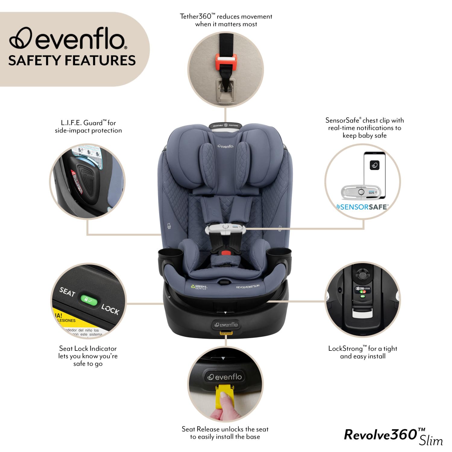 Evenflo Revolve360 Slim 2-in-1 Rotating Car Seat with Green & Gentle Fabric (Quartz)