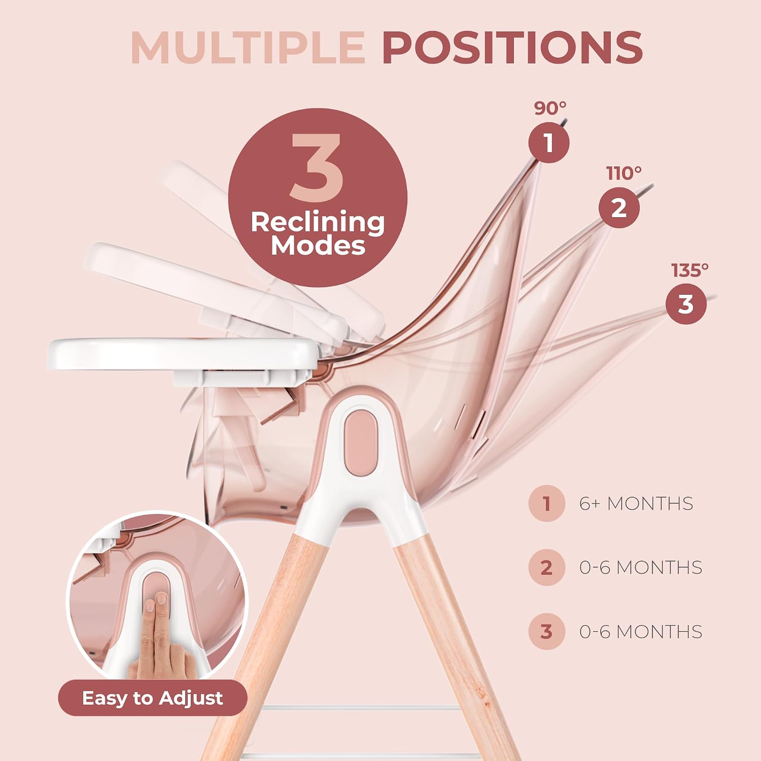 6 in 1 Deluxe Wooden High Chair for Babies & Toddlers, Modern Safe & Compact Baby Highchair, Easy to Clean & Assemble, Removable Tray, 6 Options 3 Seat Positions 2 Heights (Pink)