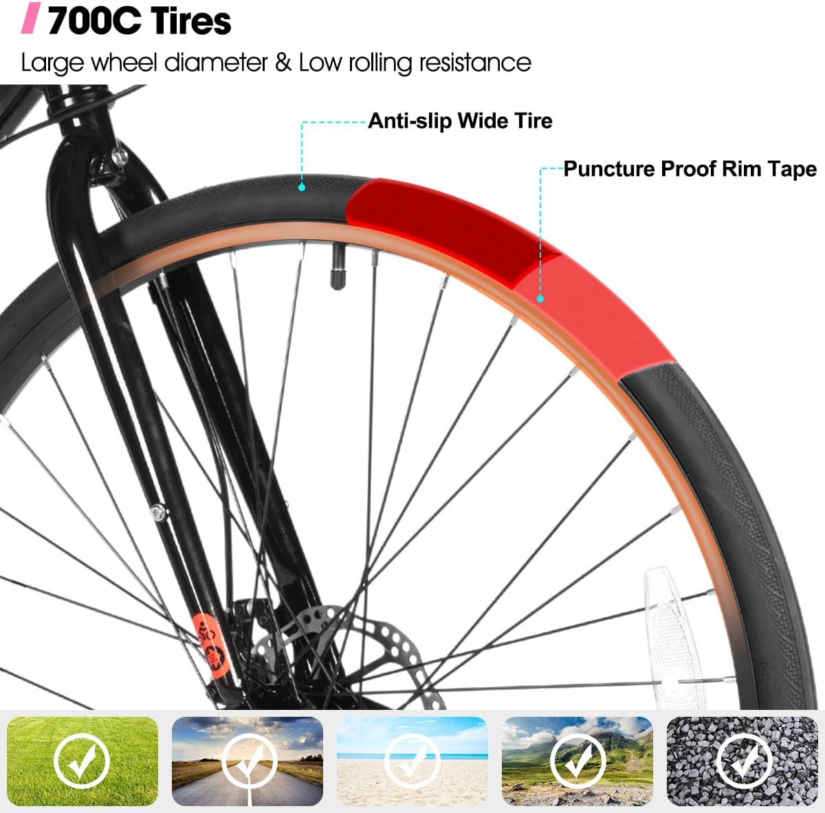 HILAND 700C Road Hybrid Bike, 7 speeds Bikes Urban City Commuter Bicycle with Disc Brake for Men Women Adult Comfortable Bicycle