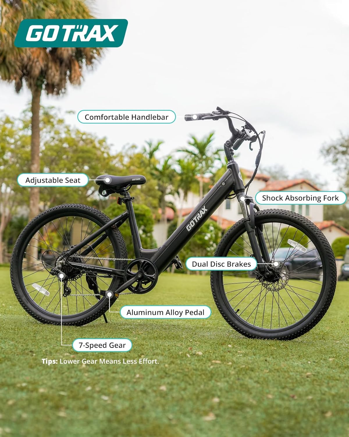 Gotrax Dolphin 26' Electric Bike, Max Range 30Miles(Pedal-assist1) & 20Mph Power by Peak 500W, 5 Pedal-Assist Levels & Front Suspension, 7-Speed&Boost Mode, City E-Bike for Adult, Step-Thru Bicycle