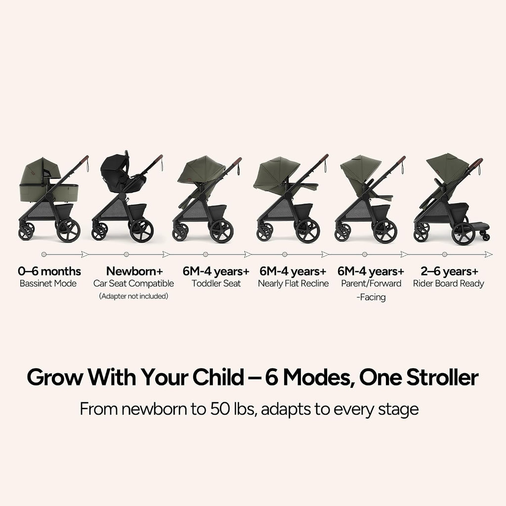 Mompush Ultimate 3 Baby Stroller, Premium Convertible Full-Size Stroller for Toddler to 50 lbs – 11.8' All-Terrain Wheels; Four-Wheel Suspension; Reversible Extendable Seat; One-Second Fold