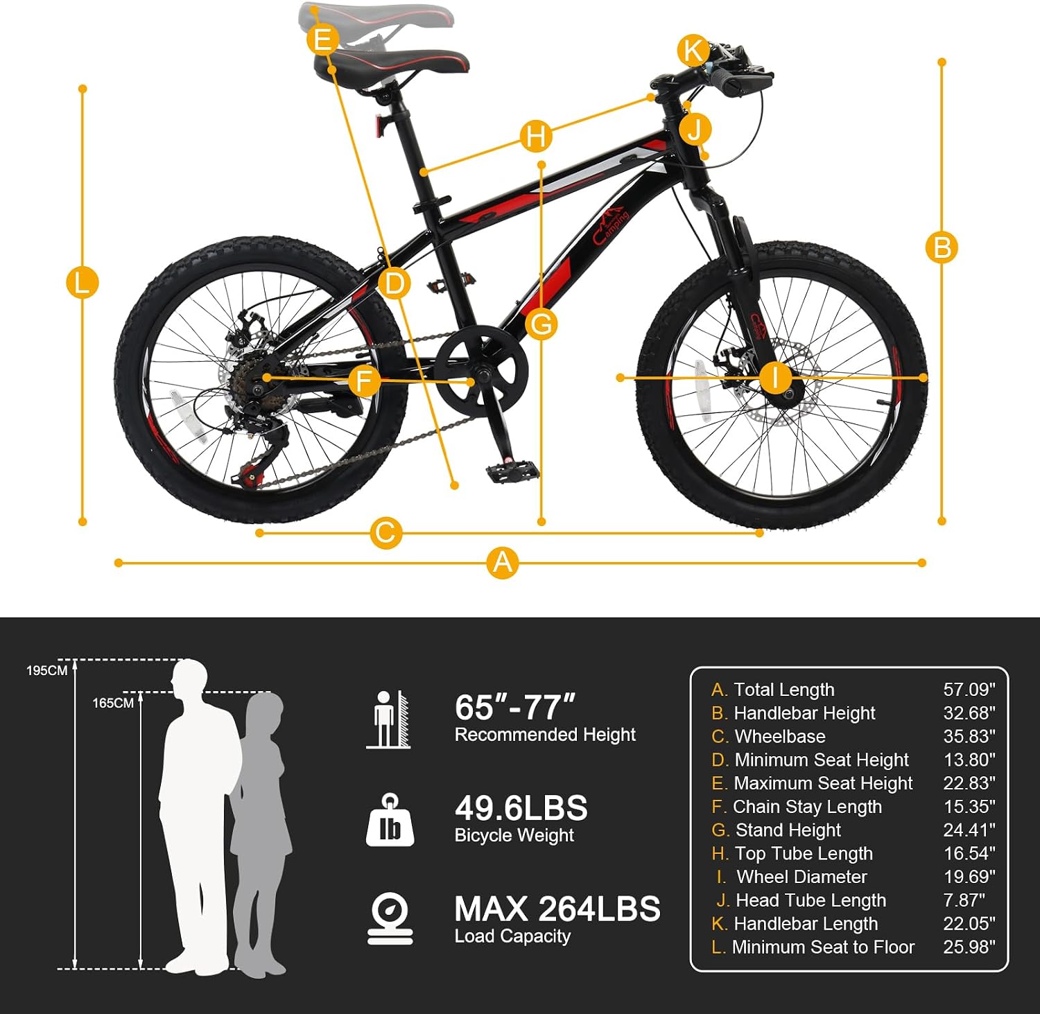 CamPingSurvivals 20/24/26 Inch Mountain Bike for Men/Women, Adult Bicycle with Professional 7 or 21 Speed Shifting, Double Shock Effect, Comfort Saddle and Pretty Look