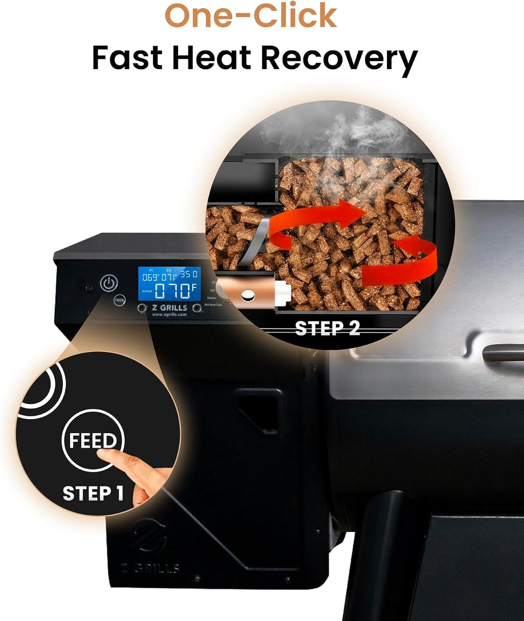 Z GRILLS Pellet Smoker Grill, Versatile 8-in-1 Cooking, Upgrade PID 3.0 Digital Controller, All-terrain Wheels with Locking Casters, 459 SQ.IN Cooking Area, Hopper Cleanout, Meat Probe, Rain Cover