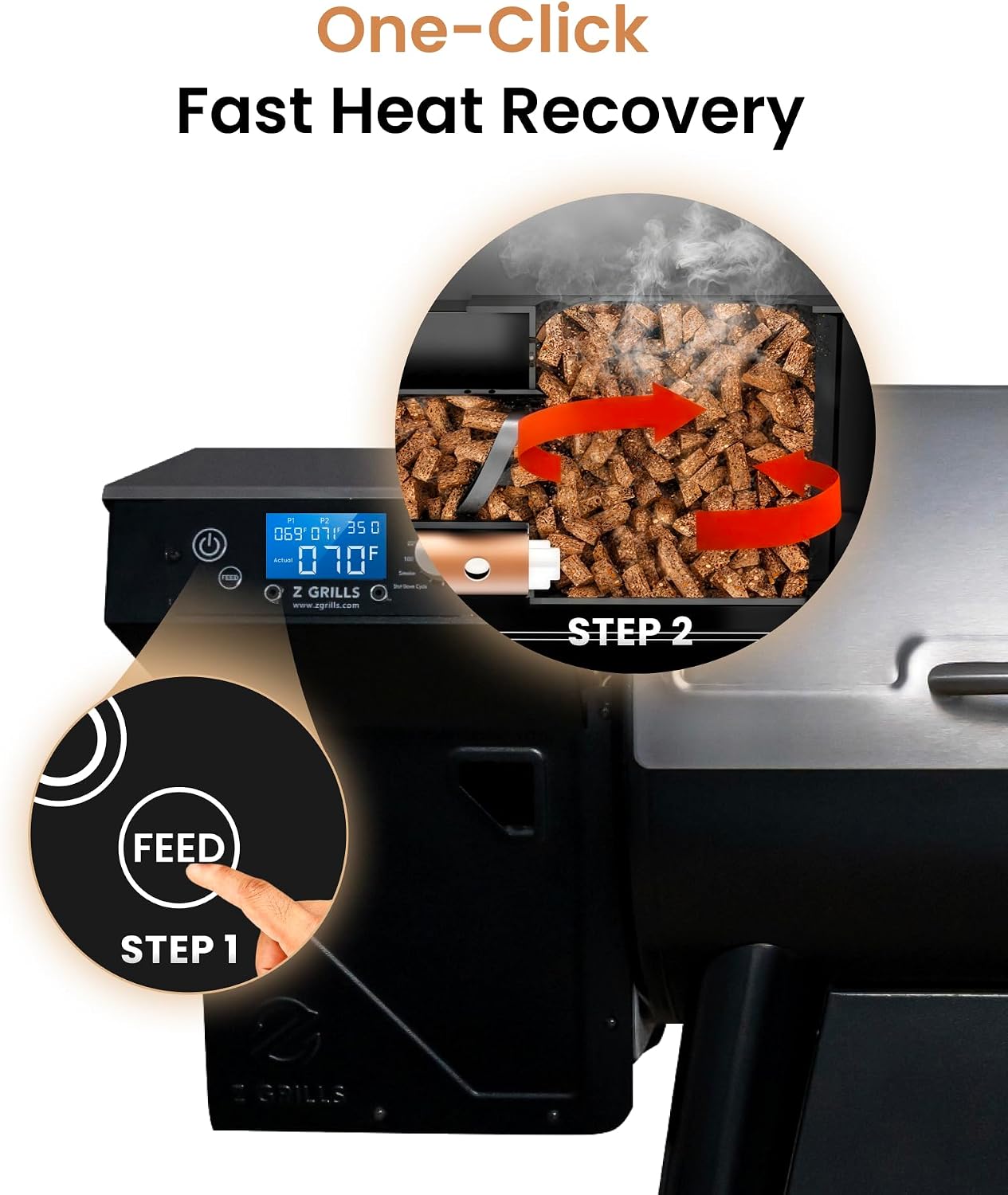 Z GRILLS Pellet Smoker Grill, Versatile 8-in-1 Cooking, Upgrade PID 3.0 Digital Controller, All-terrain Wheels with Locking Casters, 459 SQ.IN Cooking Area, Hopper Cleanout, Meat Probe, Rain Cover