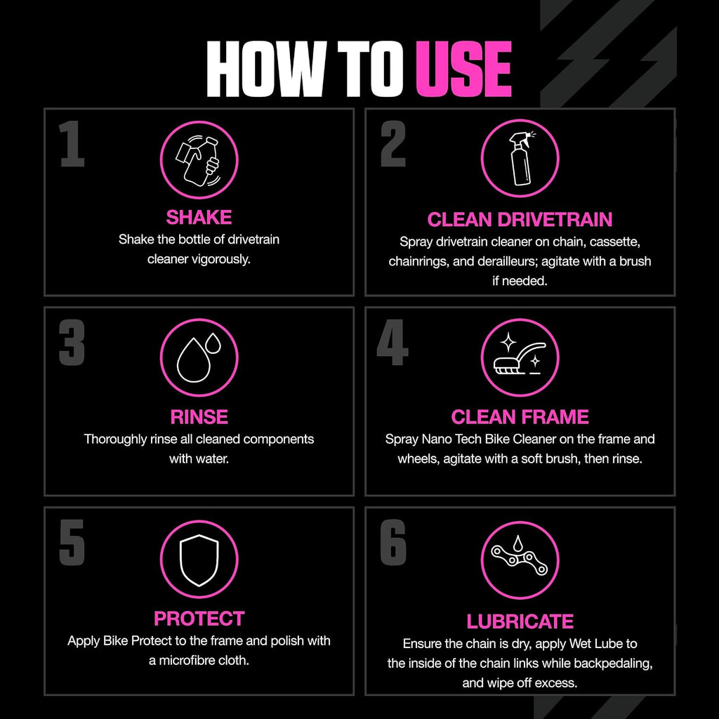 Muc Off Ultimate Bicycle Cleaning Kit - Must-Have Kit to Clean, Protect and Lube Your Bike - Includes Bike Cleaner, Bike Protect, Brushes and More